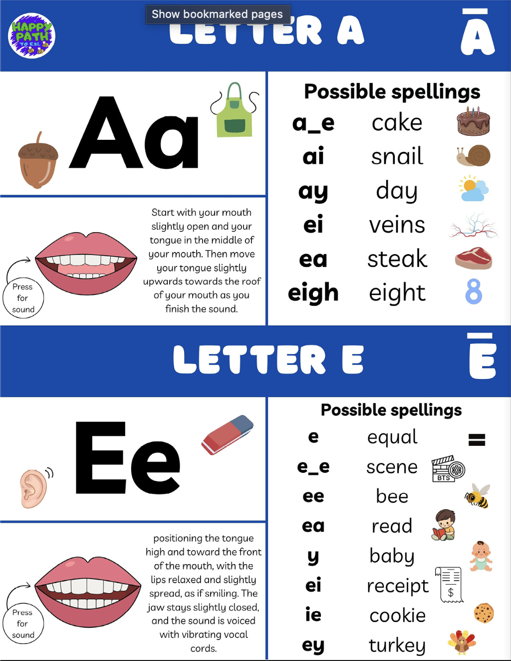 Long Vowels Sounds Book